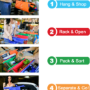 Guys check this out what i found Trolly bags.<br /><br />You can find the products in : http://www.trolleybags.com/<br /><br />Trolley Bags are a system of 4 reusable shopping bags that are used to pack your shopping at the supermarket checkout. In one simple action the system spreads out and rests on any supermarket trolley, giving you 4 open and upright bags into which you can use both hands to pack and sort your shopping. The 4 colour coded bags allow you to pack everything, the way you want, in half the time. After the checkout, simply detach the bags and place into your car boot, when you arrive home, there are only 4 bags to carry inside and they're easier to unpack too. Packing, Sorted!