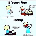 This is true, as the net speed in those days is too low than now a days as well as max of the work is through mail now a days.